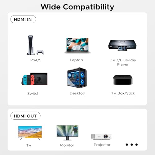 ByteWave HDMI Switch 5 in 1 Out with Remote - 4K@60Hz, HDCP2.3, HDR, 3D, Dolby Support, Multi HDMI Port Selector Box, 5x1 Game Switcher Hub Compatible with PS5 Nintendo Switch1/2 Xbox Roku TV Stick - Thumbnail 7