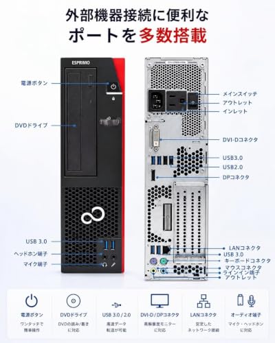 富士通 ESPRIMO D588 第9世代Core i5 整備済みPC