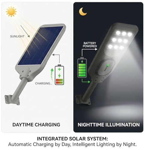 Image of XERGY 300W Solar Street Light with Remote & Metal Arm, 5000mAh Battery, Motion Sensor, Commercial Grade, Battery Display, Outdoor Waterproof Security Light for Street, Garden Large Size-23x9.5 inch