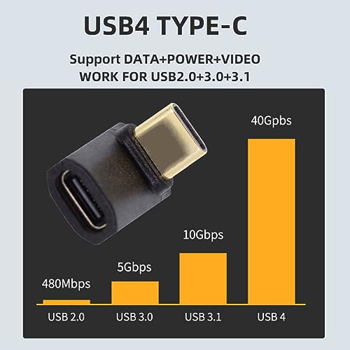 Image of chenyang USB C Connector USB4 Type C 240W Power 40Gbps Data 8K Video Extension Connector Adapter 90 Degree UP Down Angled
