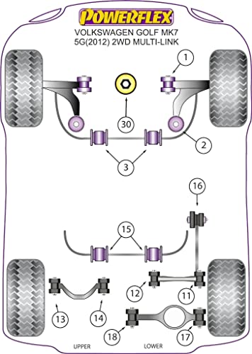 Powerflex PF85K-1007 silentblocks coche compatibles con Passat B8 y Octavia 2
