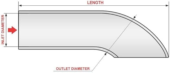 CORSA 14176 Cat-Back Exhaust System