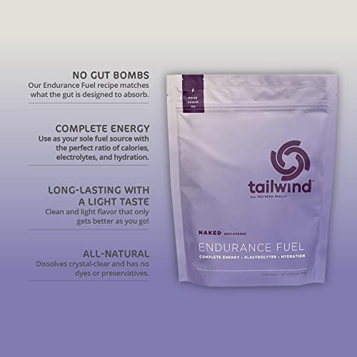 Tailwind Nutrition Endurance Fuel Naked Unflavored 30 Servings, Hydration Drink Mix With Electrolytes And Calories, Non-Gmo, Free Of Soy, Dairy, And Gluten, Vegan Friendly #TOP1