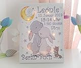 Lolleby´s Kindertraumland