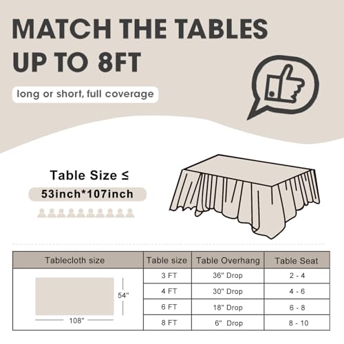 D&Z Plastic Table Cloth Disposable, 12 Pack Black Rectangle Tablecloth Individually Wrapped for Indoor&Outdoor, 54 x 108 Inch Table Cover for Party, Picnic, Birthday, Wedding & Dinner by D&Z - Used condition - Image 2