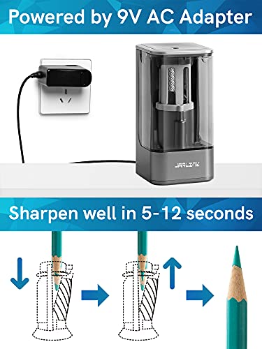 Jarlink Electric Pencil Sharpener, Auto Stop Ac Adapter Operated Sharpener For No.2/Colored Pencils(6-8Mm), Portable For School Classroom/Office/Home #TOP5