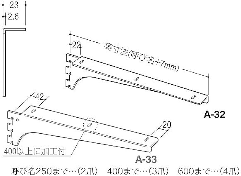 Amazon | ロイヤル ウッドブラケット A-32/A-33 450 左右セット | 棚受