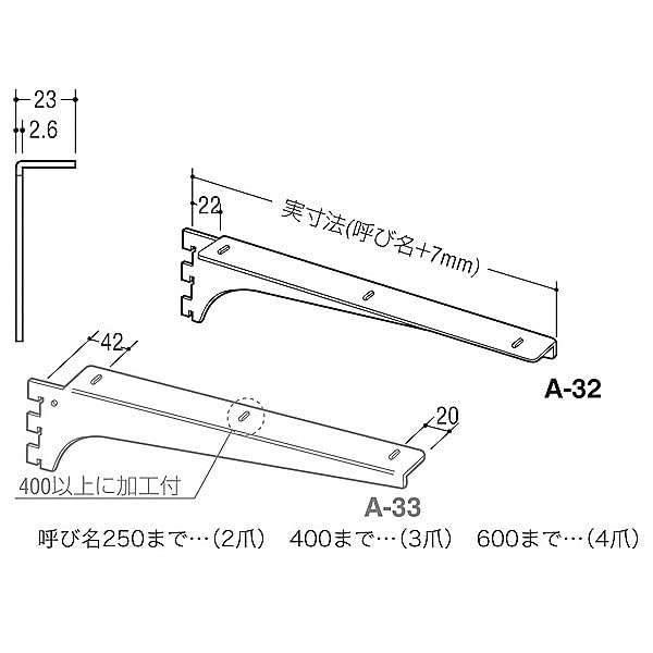 Amazon | ロイヤル ウッドブラケット A-32/A-33 450 左右セット | 棚受
