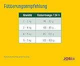 JosiCat Crunchy Chicken (1 x 1,9 kg) | Adult | Premium Trockenfutter für Katzen | mit zartem Hühnchen & wertvollen Fettsäuren | Powered by JOSERA | Katzenfutter | Alleinfuttermittel | 1er Pack