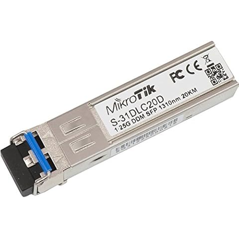 Mikrotik S-31DLC20D Transceptor de red Cover