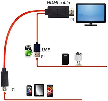 Fun-Home 6.5 Feet 11 Pin Micro USB to HDMI Adapter Cable 1080P HDTV for Samsung Galaxy S5 S4 S3 Note 3 Note 2 Galaxy Tab 3 8.0 Tab 3 10.1 Tab Pro Galaxy Note 8 Note Pro 12.2