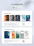 Tracker Android