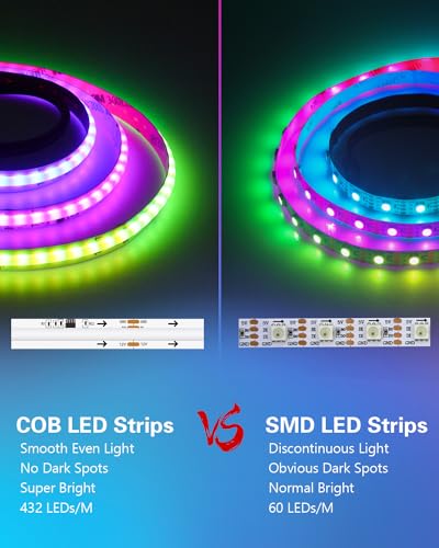 Image of ALITOVE 3.28ft Addressable RGB IC COB LED Strip Lights 12V WS2811 LED Tape Light Indoor 432LEDs Not-Waterproof Color Chasing LED Strip Light for Room Decor DIY Lighting(No Power Supply & Controller)