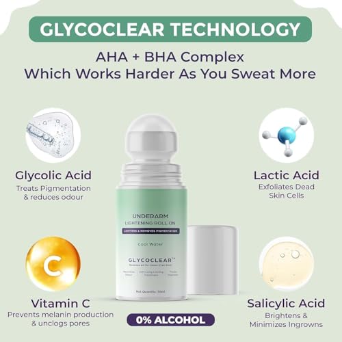 BT Underarm Lightening Roll On, 5% Aha, Glycolic & Salicylic Acid for Women, Lightens & Remove Pigmentation, Glycoclear Technology (Pack of 1) - Image 3
