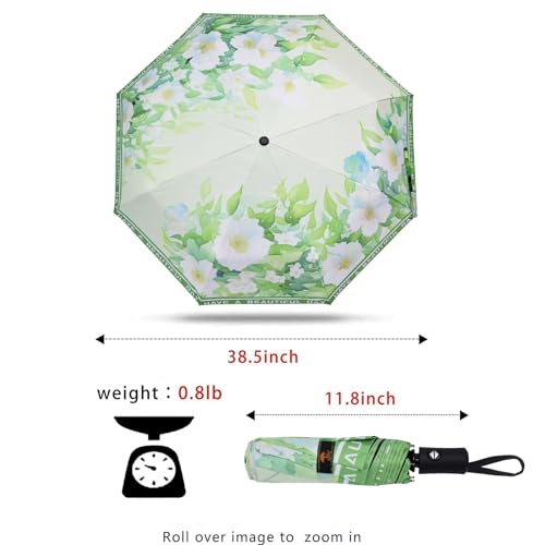SY COMPACT Travel Umbrella - Windproof Automatic Compact Umbrellas for Rain by SY COMPACT - Used condition - Image 2