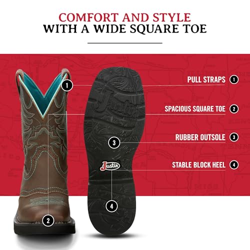 Image of Justin Mandra 8 inch Western Cowgirl Boots for Women | Casual Boots