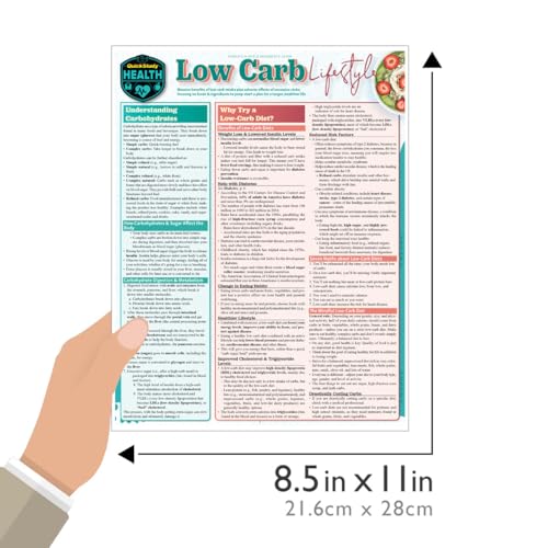 Low Carb Lifestyle: a QuickStudy Laminated Reference Guide (QuickStudy Reference Guide) - Thumbnail 3