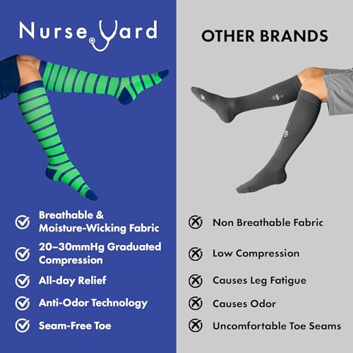 Image of Nurse Yard Compression Socks for Nurses - Women & Men - 20-30mmHg Graduated Compression, For Medical Staff, Athletes - 1 Pair