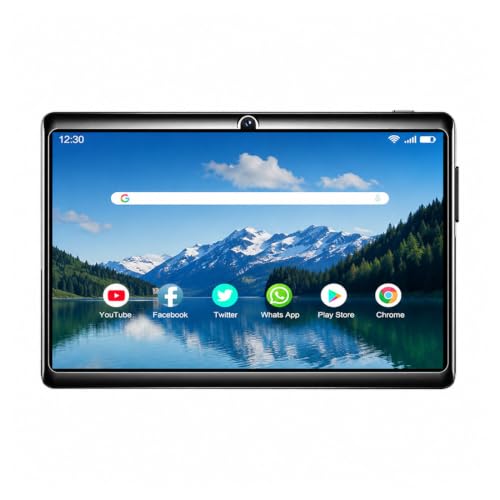 Product Variant View