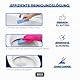BROX® Bimsstein WC Block – Reinigungsstein Blau (5 Stück) – Wunder Putzstein für Klo, Bad, Küche & Fußpflege – Effektiver Kalk und Urinsteinentferner – Pumice Stone – Die Nr. 1 der Toilettenreiniger