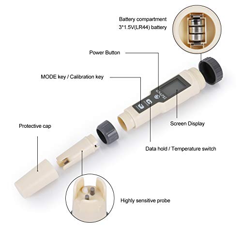 Digital Salinity Tester for Salt Water - Waterproof IP67 Salinity Meter with ATC Large Range 0-200ppt Saltwater Tester for Seawater, Aquariums, Marine Monitoring, and Koi Fish Pond by ORAPXI - Thumbnail 2