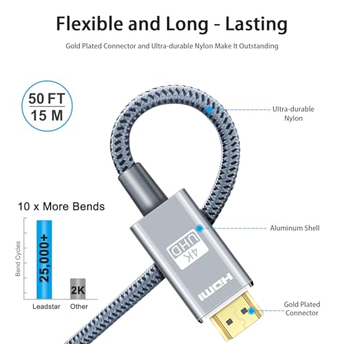 Cable HDMI 4K 28AWG largo para conectar consolas de juego y proyectores en tu salón 3