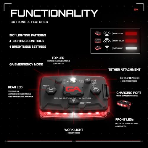 Image of Guardian Angel Elite Series Safety Light - Red Front & Red Rear - Rechargeable, Magnetic, Hands-Free Wearable & Mountable LED Light for Firefighters, First Responders, EMS & Rescue Ops