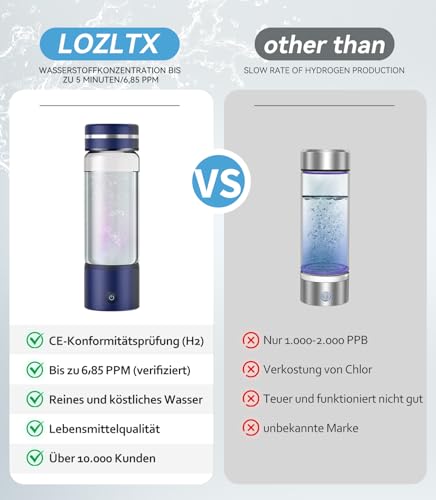 Hochwertige Wasserstoff Wasserflasche【24h stabile H₂-Aktivität & SPE-Technologie】【SilberTec...