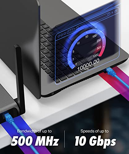 Ultra Clarity Cables Cat6 Ethernet Cable, 20 Ft - Rj45, Lan, Utp Cat 6, Network Cord, Patch, Internet Cable - 20 Feet - Blue #TOP5