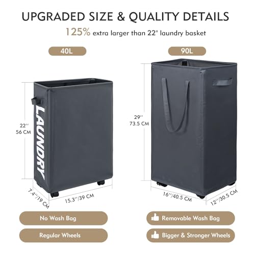DOKEHOM 90L X-Large Laundry Basket with Removable Wash Bag on Wheels, Collapsible Rolling Laundry Hamper, Foldable Clothes Organizer, Folding Washing Bin (Grey) by DOKEHOM - Image 3