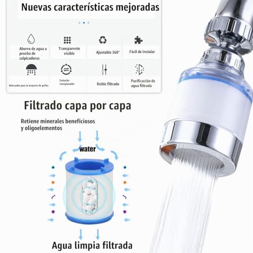Miniatura 4 de 360 Filtro De Agua Del Grifo Con 2 Cartuchos De Filtro, Filtro Grifo Cocina Fregadero Antical, Grifo De Filtración De Agua De Carbono Elimina Cloro, Fluoruro De Metales Pesados Y Agua Dura.