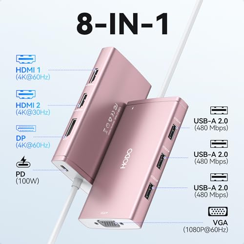 image for HODO USB C Docking Station Dual Monitor Adapter for Dell HP, Laptop Do