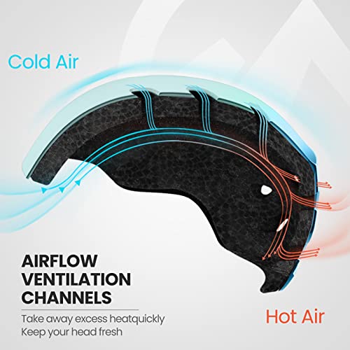 Image of OutdoorMaster Kelvin Ski Helmet - Snowboard Helmet for Men, Women & Youth | Ski & Snowboard Use,Fits Men,Women & Youth,ASTM Certified Impact Protection,Adjustable Ventilation