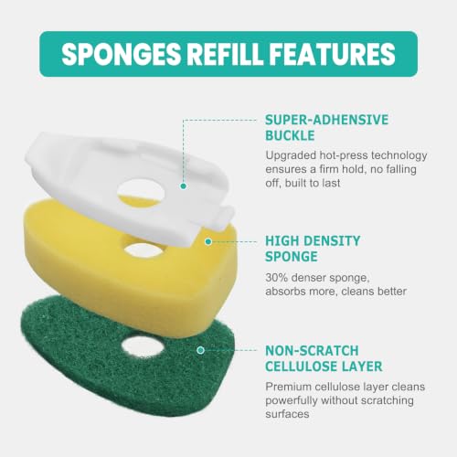 Image of Dish Wand with Handle,Non-Scratch Dishwand Refills Replacement Sponge Heads