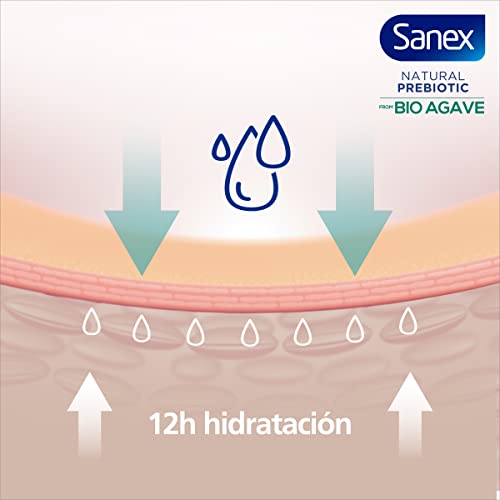 Sanex Natural Prebiotic BIO Agave Revitalizante Gel de Ducha, Pack 12 Uds x 600ml, Gel de Baño con Prebiótico Natural de Bio Agave, 12H de Hidratación, 92% de Origen Natural*, Sin Sulfatos SLS** - imagen 6