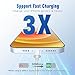 USB C to Lightning Cable 3FT 2Pack [Apple MFi Certified], Power Delivery iPhone Cables Type C iPhone Charger Cord Fast Charging Compatible iPhone 14 13 12 11 Pro Max X XS XR 8 7 6s Plus SE