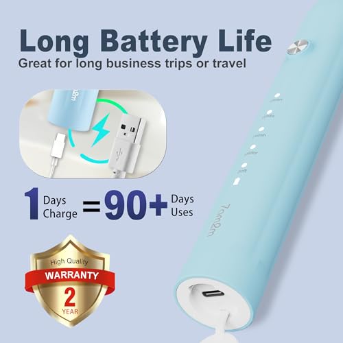 Image of 7AM2M Sonic Electric Toothbrush for Adults and Kids, with 8 Brush Heads and Travel Case,5 Modes with 2 Minutes Built in Smart Timer, One Charge Use for 90 Days, Rechargeable Toothbrushes (Light Blue)