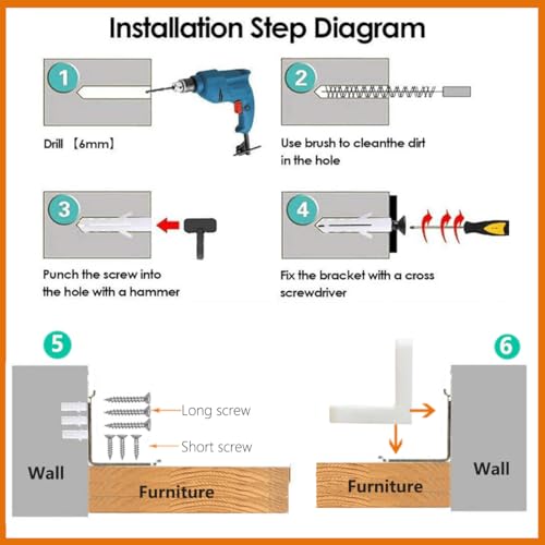 Furniture Anchors 4 Pack,Aesthetic & Invisible Once Installed,Secure 600 lbs Bookcase Dresser to Wall,Anti-Tip Furniture Safety Anchor to Childproof and Babyproof Your Home (White)