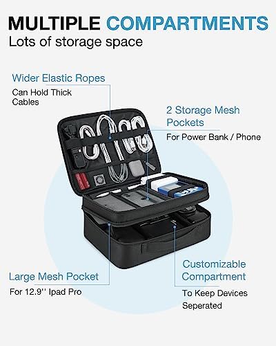 bagsmart Kieszeń na kable, dwuwarstwowy organizer na elektronikę, podróżna torba na kable, ładowarkę, iPada, iPada Air, tablet do 10,5 cala, adapter, mysz, karty SD (czarna 1)