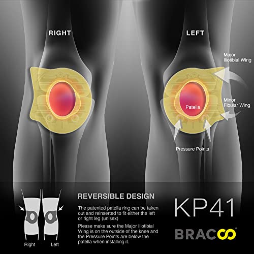 Bracoo Patented Athletics Knee Compression Sleeve Support With Silicone Patella Brace, Stabilizers For Men & Women -Running, Arthritis, Acl, Meniscus Tear, Joint Pain Relief, Injury Recovery, Kp41 #TOP6