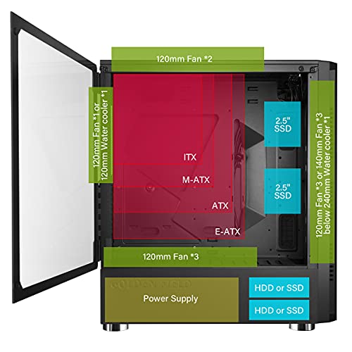GOLDEN FIELD Z20 Computer Case with 3 RGB Fans Mid Tower Gaming PC