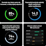 WHOOP Peak – 12-miesięczne członkostwo – Monitor zdrowia i kondycji w wersji 5.0, całodobowy monitoring aktywności i snu, analiza zmienności tętna, Monitor stresu, spersonalizowany trener, Healthspan
