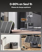 AFERIY 2800W 2048Wh LiFePO4 Erweiterungsakku – 4× Parallel bis 10240Wh, 4000+ Zyklen, LED-Anzeige, -10°C bis 40°C, Kompatibel mit 2800W Powerstation – Ansicht 4