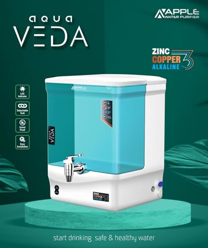 Product Variant View