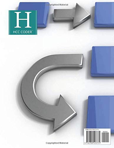 Medicare Risk Adjustment & HCC Clinical Documentation Guidelines