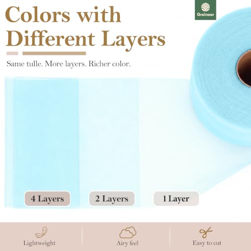Image of Soft Blue Tulle Fabric Roll 6 Inch x 100 Yards Tulle Ribbon