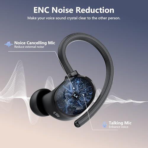 Wireless Earbuds, Bluetooth 5.4 Sport Headphones, 128H Playtime Over Ear Buds for Small Ear, Stereo Deep Bass, Sport Wireless Bluetooth Earphones, IPX7 Waterproof Running Headphones for iOS Android by WUYI - Used condition - Image 8