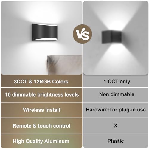 Image of TRLIFE Rechargeable Battery Operated Wall Sconces, Remote Control&Touch Control LED Wall Sconce 3000K /4000K /6000K Rechargeable Wall Lights Wall Mounted Light for Bedroom Living Room Hallway(Black,2P)