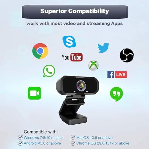 Image of USB-C 1080P Webcam Compatible with Switch 2 / PC - Streaming Camera for Zoom /Teams /Skype, Plug&Play PC /Mac /Laptop