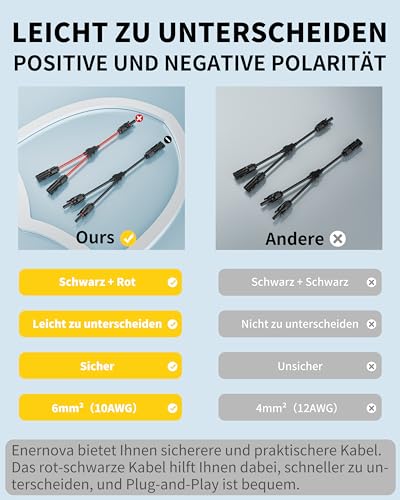 enernova 6 mm² Solarkabel Y Verteiler, 1Y2 Y Stecker Solar Paar, 10AWG Solar Y Kabel (M/MF und F/FM), PV Y Kabel IP68 Wasserdicht DC1500V für Solaranlage Photovoltaik (2 Paar-1Y2-6MM2)